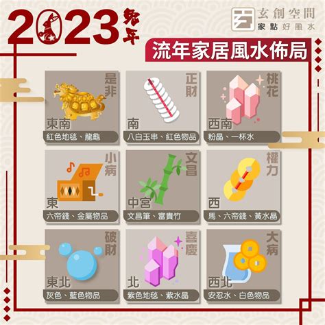 兔年風水|家居風水擺設｜2023年房間及辦公室植物+佈局 催財運 